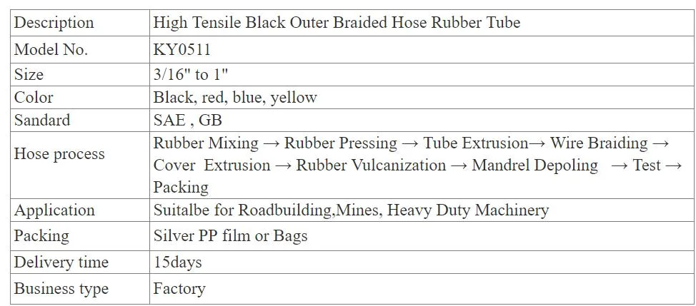 Rubber Fuel and Oil Delivery Hose for Pump/Tank